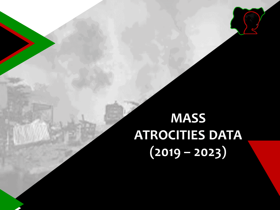 Mass Atrocities Data, 2019–2023.